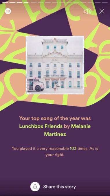 Your Most Streamed Song