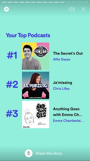 Your Top Podcasts
