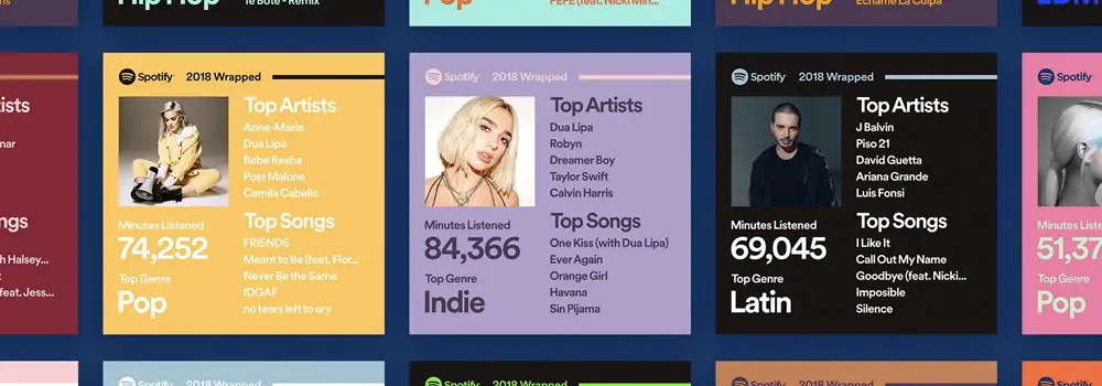 Spotify Wrapped