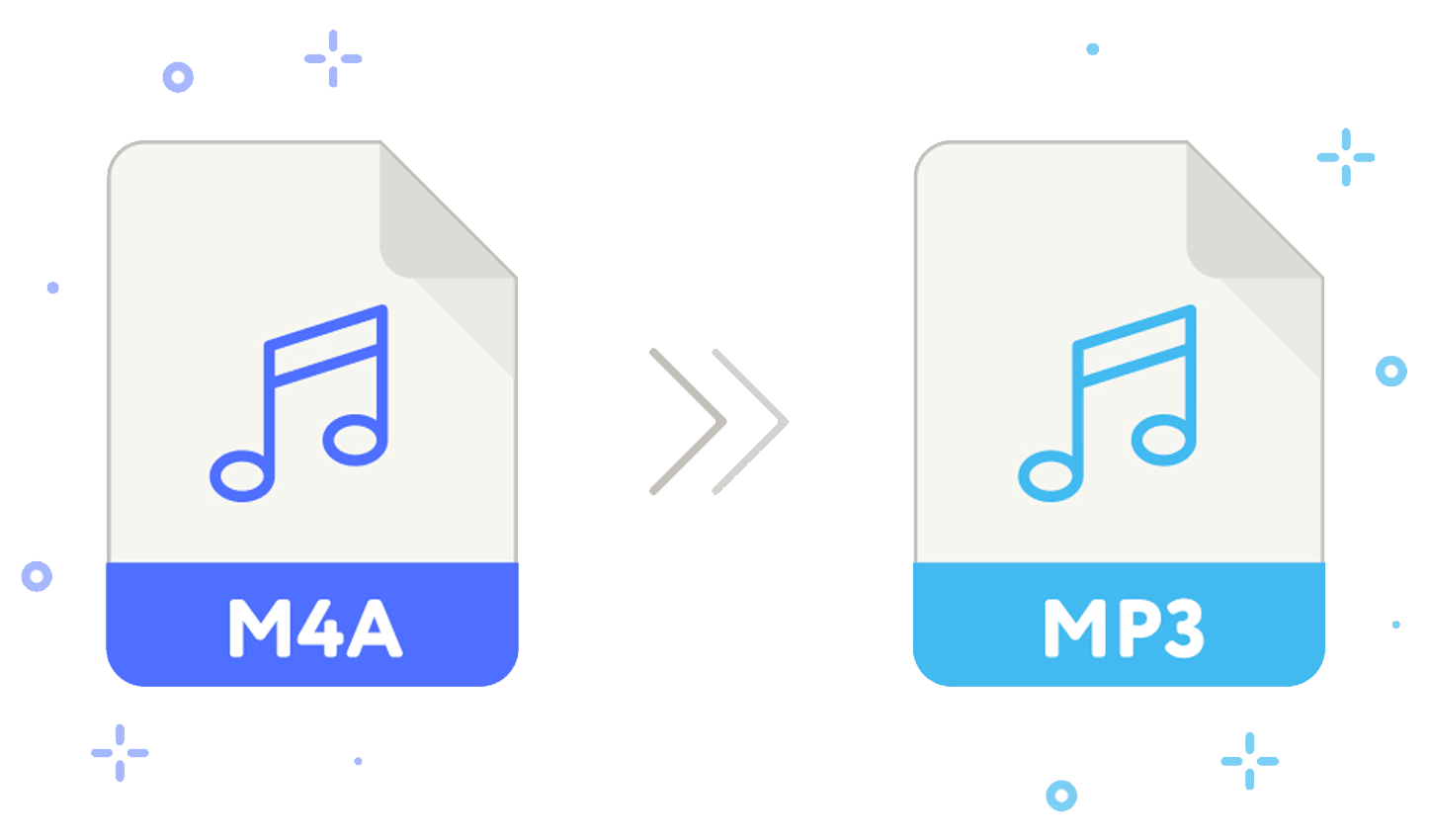 Convert M4a To MP3