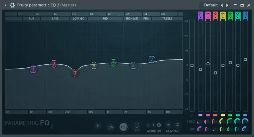 FL Studio Fruity Parametric EQ 2