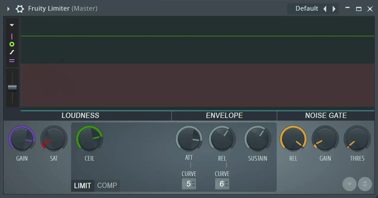 FL Studio Limiter