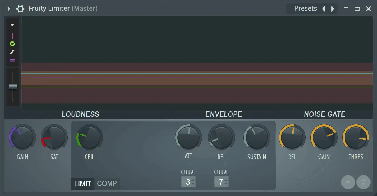 FL Studio Limiter